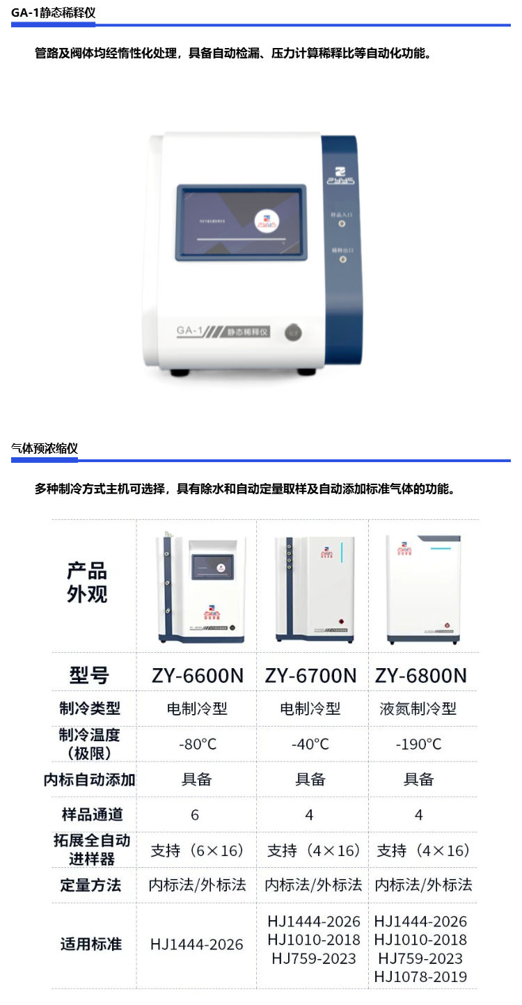 標(biāo)準(zhǔn)解讀丨【HJ 1444-2026】中儀宇盛解決方案(圖4)