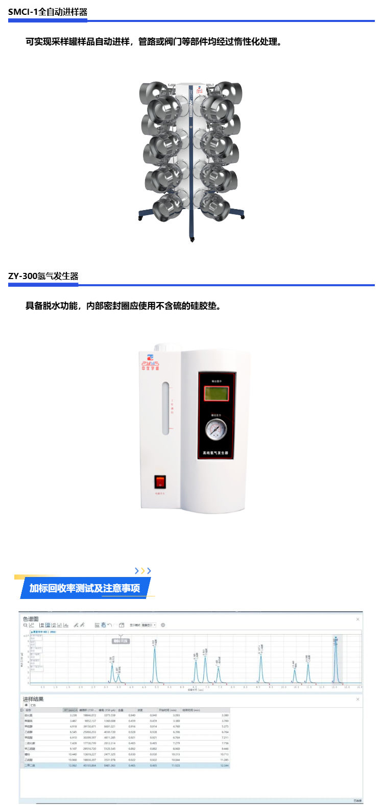 標(biāo)準(zhǔn)解讀丨【HJ 1444-2026】中儀宇盛解決方案(圖5)